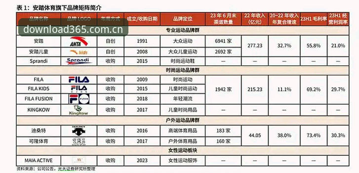 365体育平台实测：5个关键维度看懂体育官方版中文主页与明升的真实差距